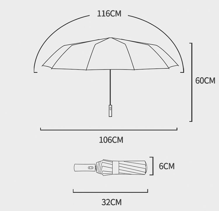 10 Ribs Windproof Automatic Folding Umbrella OEM detail photo 3