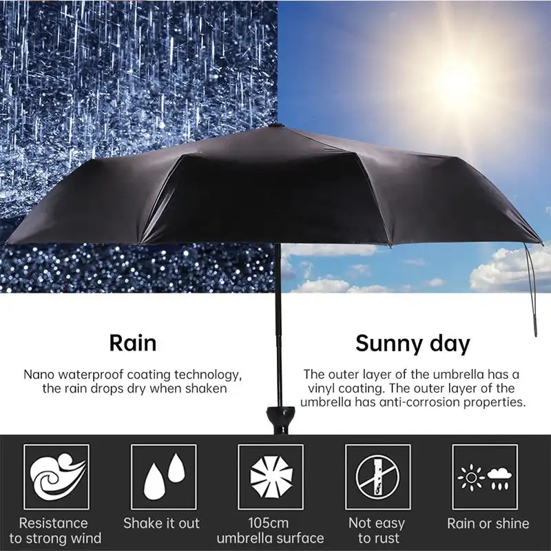 Promotional Gift Wine Bottle Shape Umbrella — Manual Umbrella OEM for promotional gift programs, custom logo, image 5