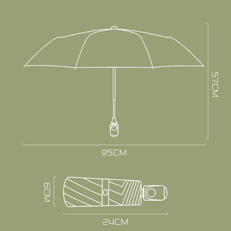 5 Fold Automatic Mini Umbrella OEM detail photo 6